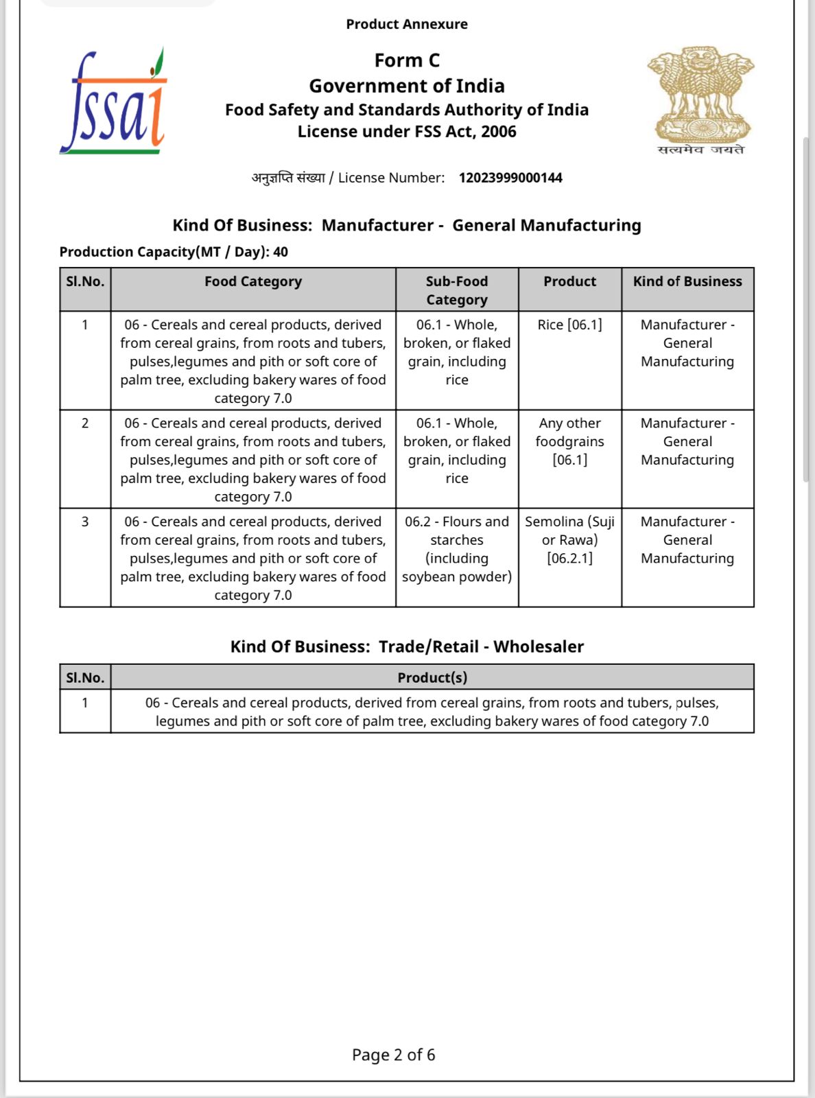 Ministry of Corporate Affairs Certificate of Incorporation